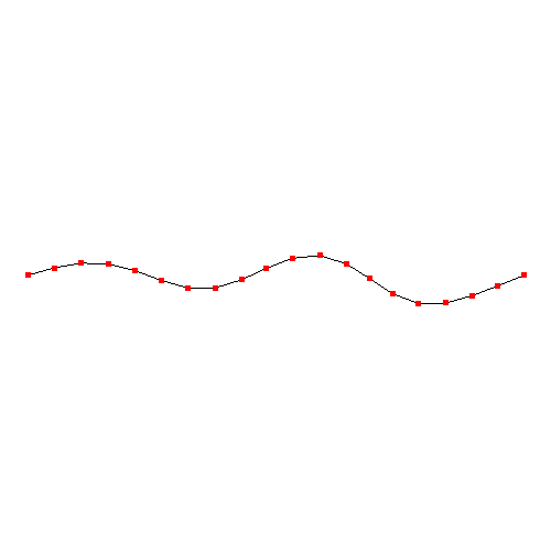 力の計算の結果