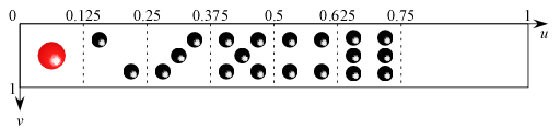 テクスチャの切り出し