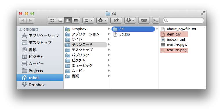 ZIP ファイルの中身