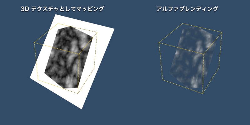 3D テクスクチャとしてマッピング