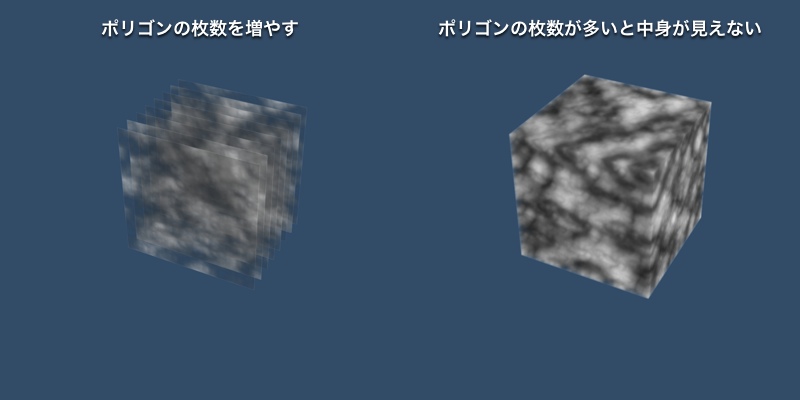 ポリゴンが多いと中身が見えない