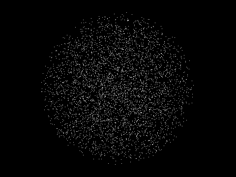 均一の密度を持つサンプル点の分布