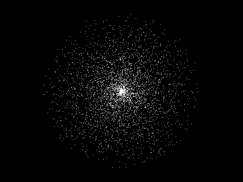 距離の二乗に反比例した密度を持つサンプル点の分布