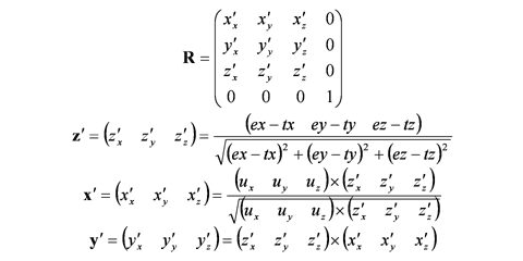 視点の回転