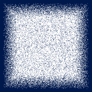 GL_POINTS による図形表示